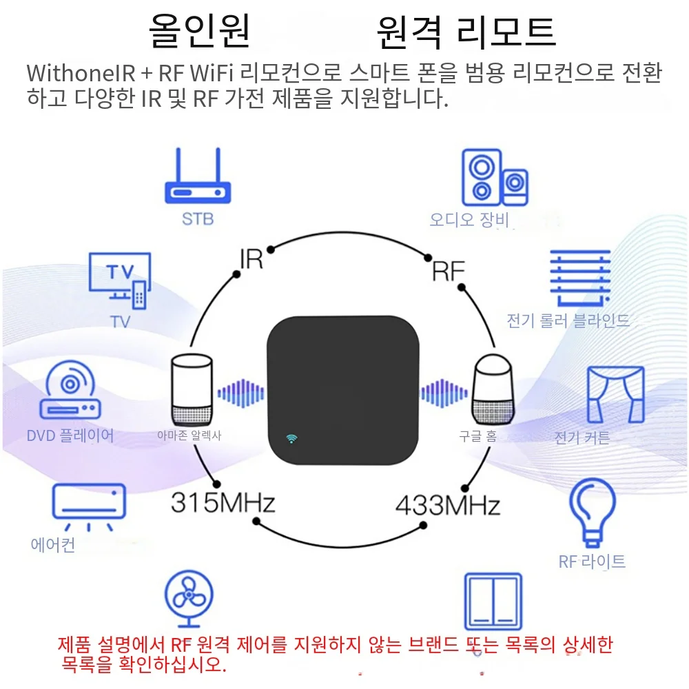 Tuya 스마트 RF IR 원격 제어 WiFi 스마트 홈 에어컨 모든 TV LG TV 지원 Alexa,Google 홈