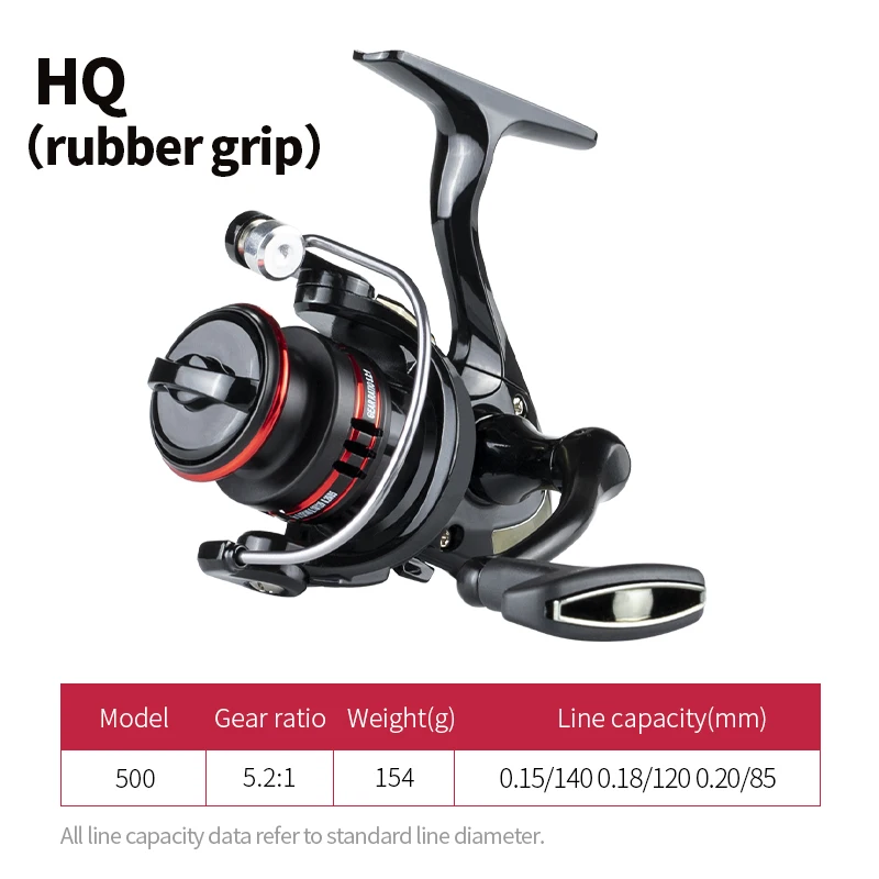 LINNHUE Mini Fishing Reel 500 Size Spinning Reel Max Drag 5-8kg Super Light  High Quality Saltwater Reel Winter Fishing Pesca