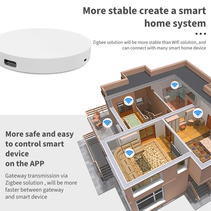 Aubess-zigbee Smart Gateway Hub Multi-mode Tuya Bluetooth Smart Home App Controle Remoto sem Fio Suporte Alexa Google Home - Image 4