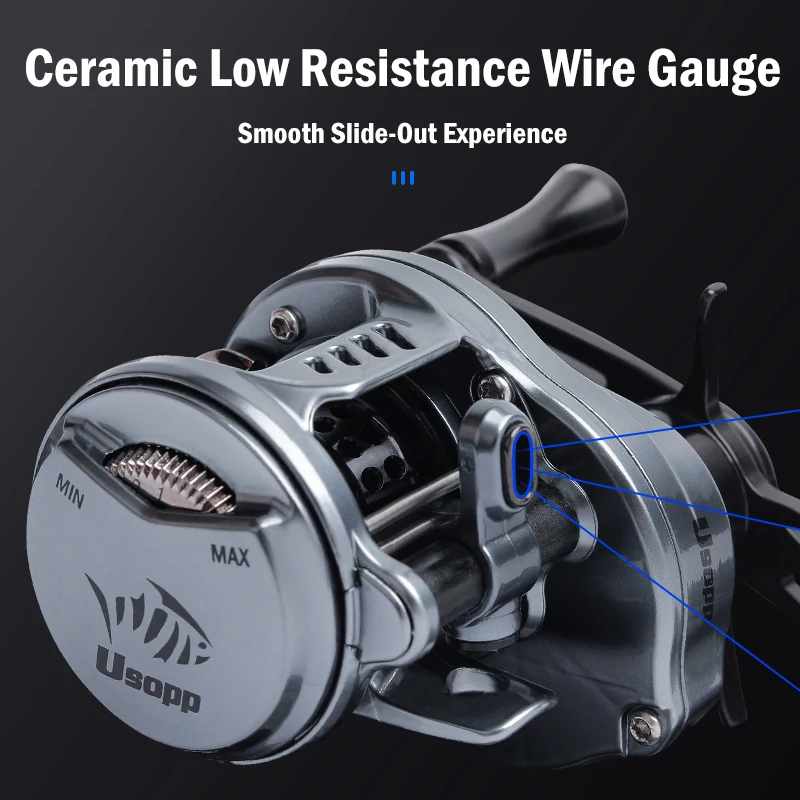 Leydun ウソップ ベイトキャスティングリール 7.6:1 ギア比 125