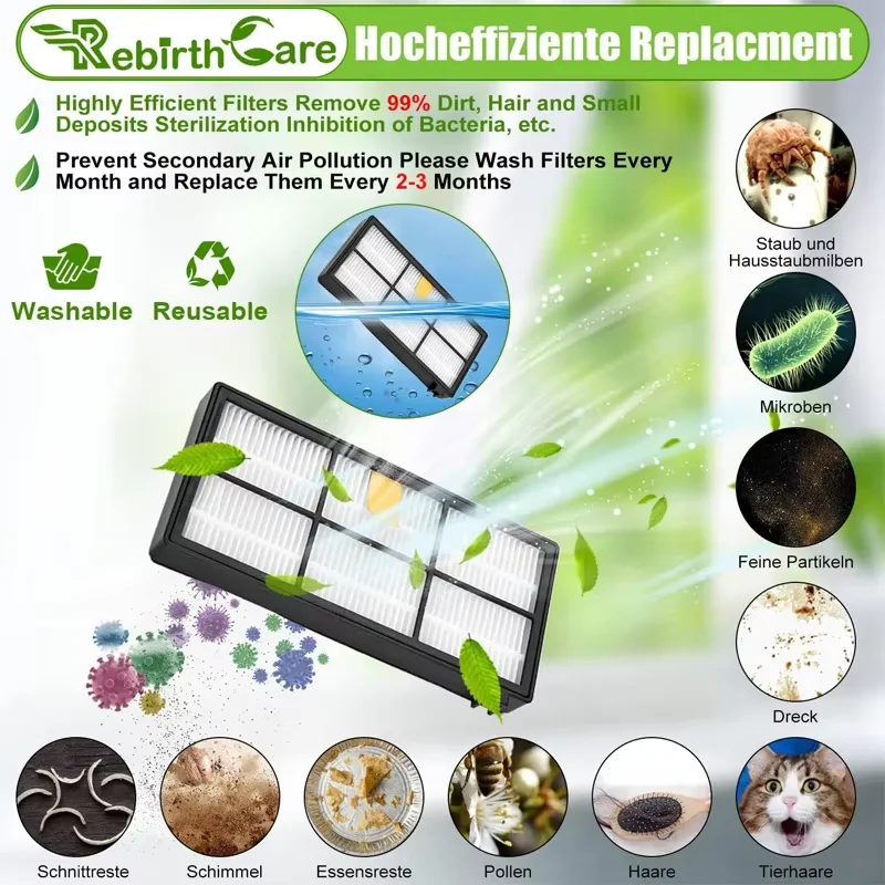 Universal Multi-Surface Roller Brush