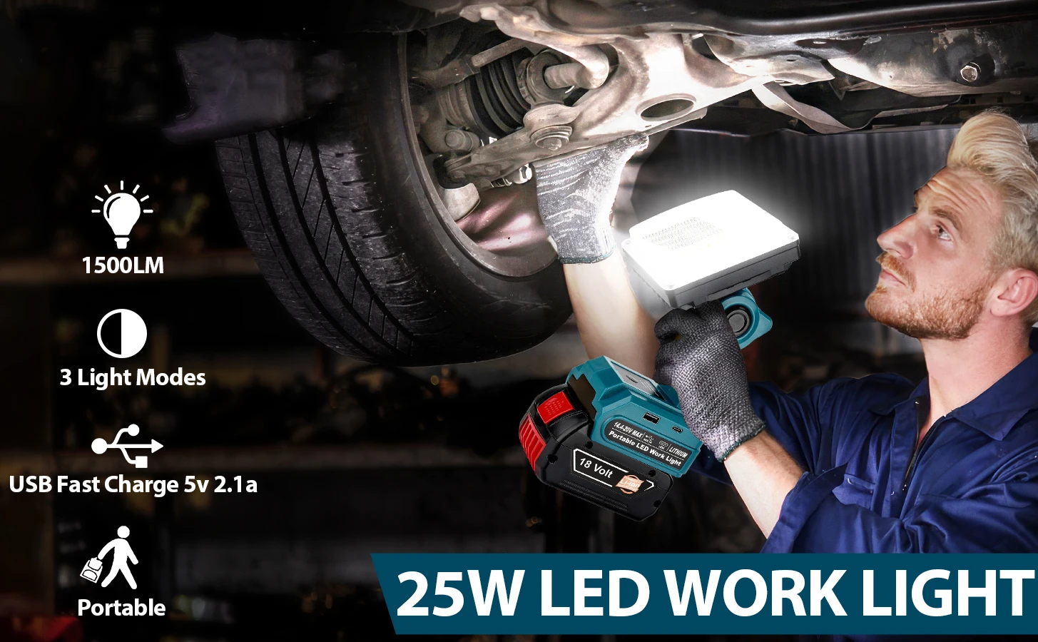 1500LM 25W LED Floodlight Cordless LED Work Light for Bosch Battery with USB Por