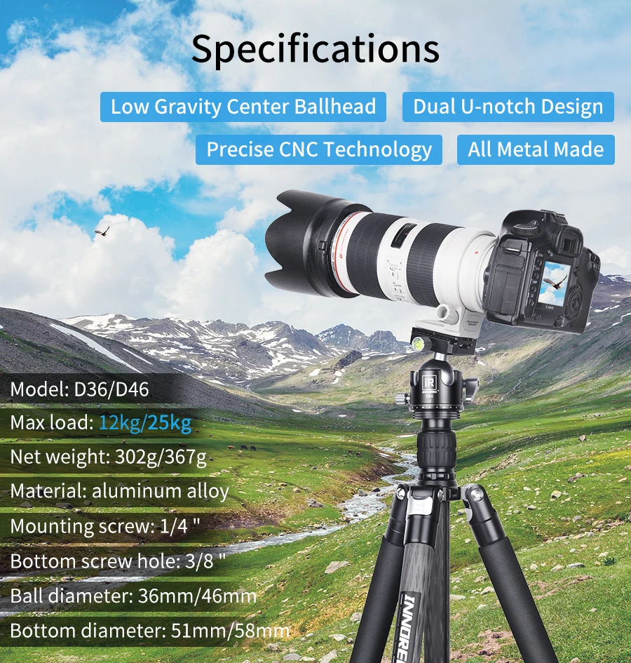 INNOREL D36/46 360 ° Panorama-Kugelkopfhalterung mit niedrigem Profil, Arca Swiss Schnellwechselplatte für Kamera, DSLR, Camcorder, Traglast 12 kg/25 kg – Detail 2