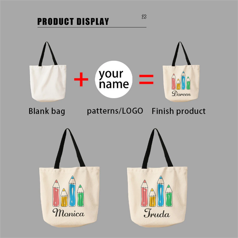 New women's tote bag, customized photo shopping bag, can be customized according to your unique design