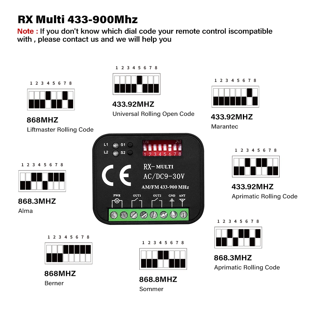 SOMMER 434.42MHz 868.35MHz 2 Channel Garage Gate Receiver Momentary Relay Module Controller 2CH 9-250V RX MULTI 300-900MHz 3