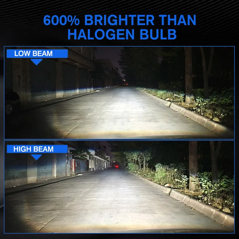 Car LED Lens Headlight 2PCS H4 12V Mini Lens Super Bright Hi/Lo Beam White Light 6500K for Cars & Motorcycles Model Compatible