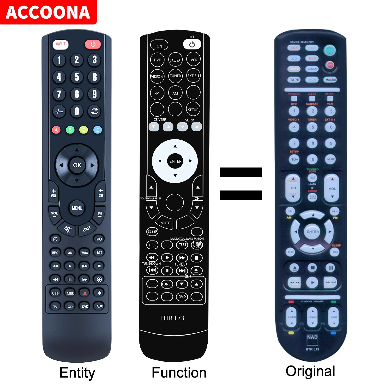 

Remote control for NAD HTR L73