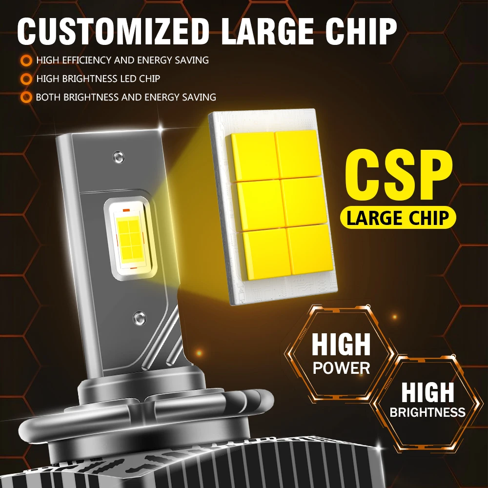 D5S D5R 2x LED 헤드라이트 캔버스 1:1 HID 싱글 쿠퍼 튜브 자동차 램프 20000Lm 6000K 초고휘도 플러그앤플레이 터보 LED 전구