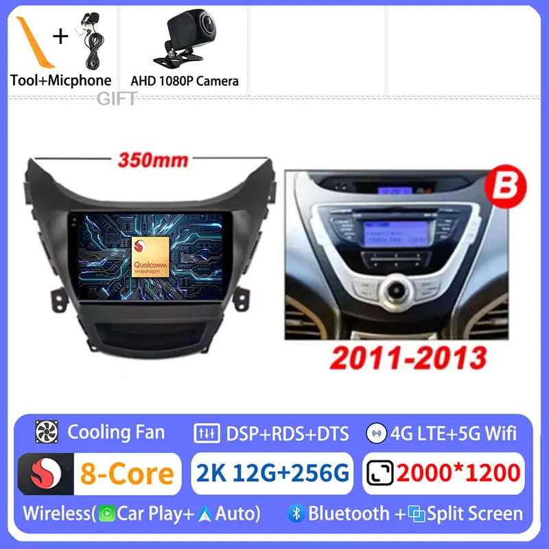 2K 12G-256G CAM