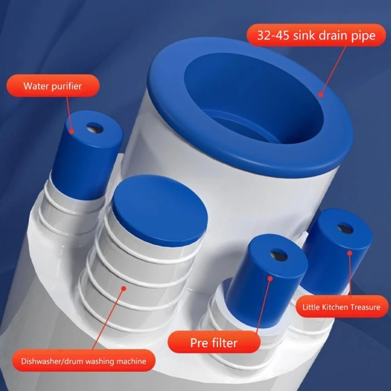 40/50/75 Kitchen Sewer Tees Three-in-One Sink Sewer Tees Joint Odor-Proof Water Purifier Drain Pipe for Sink Accessories