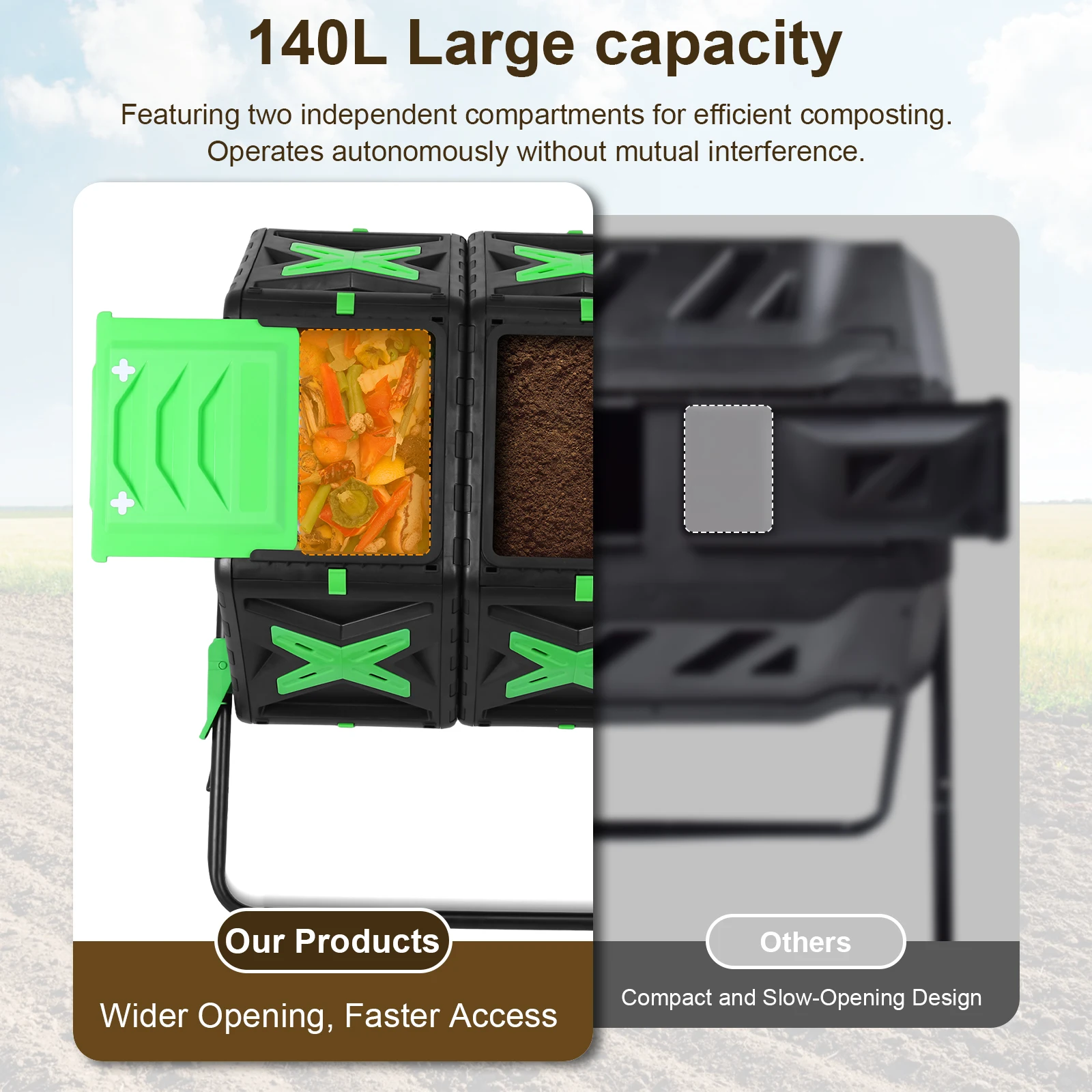 140L Dual Chamber Composting Tumbler Fast Assemble Tumbling 360° Rotating Compost Bin Easy Setup W/Sliding Door for Garden Yard
