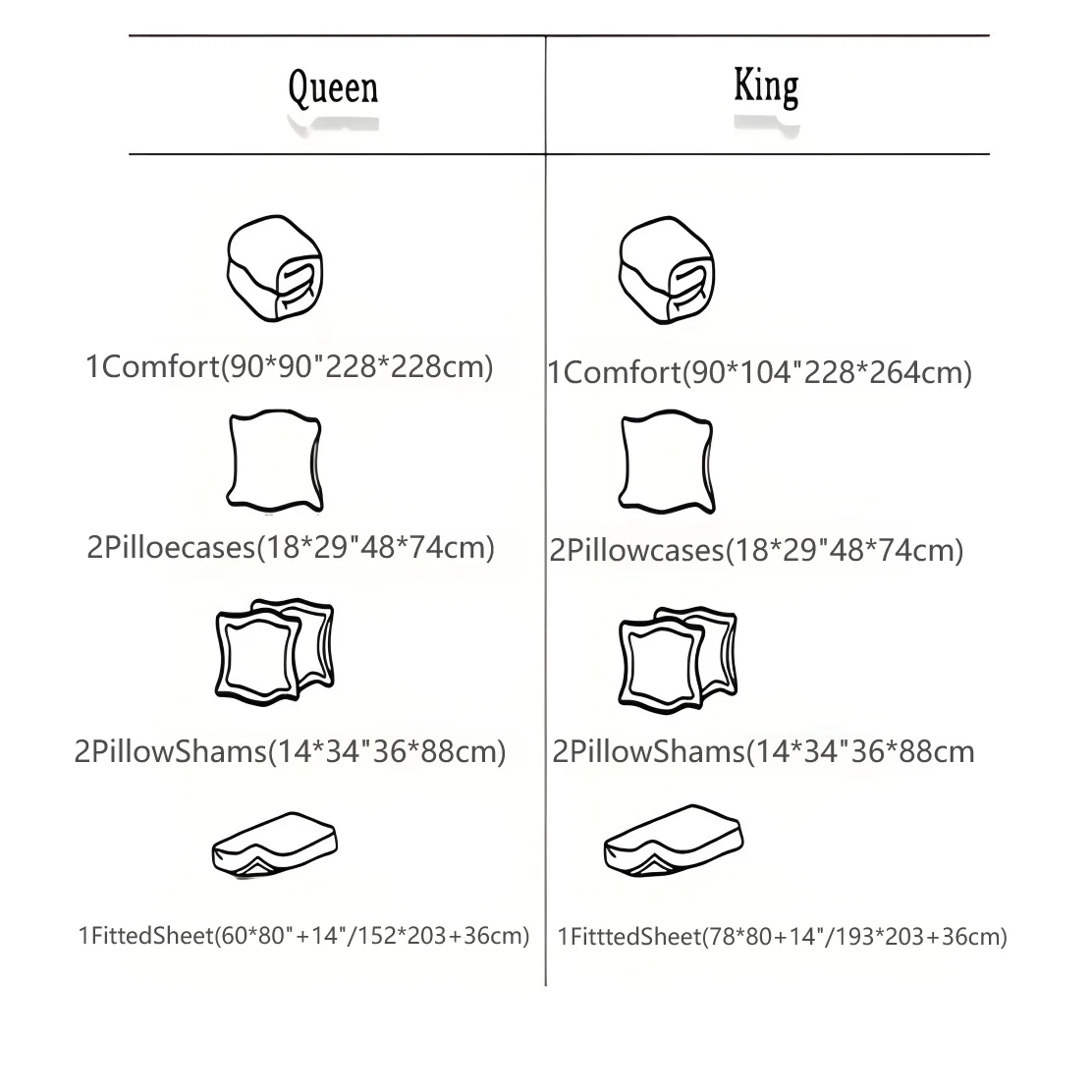 S62ea29b8c70e43d685616d2e0510d9603