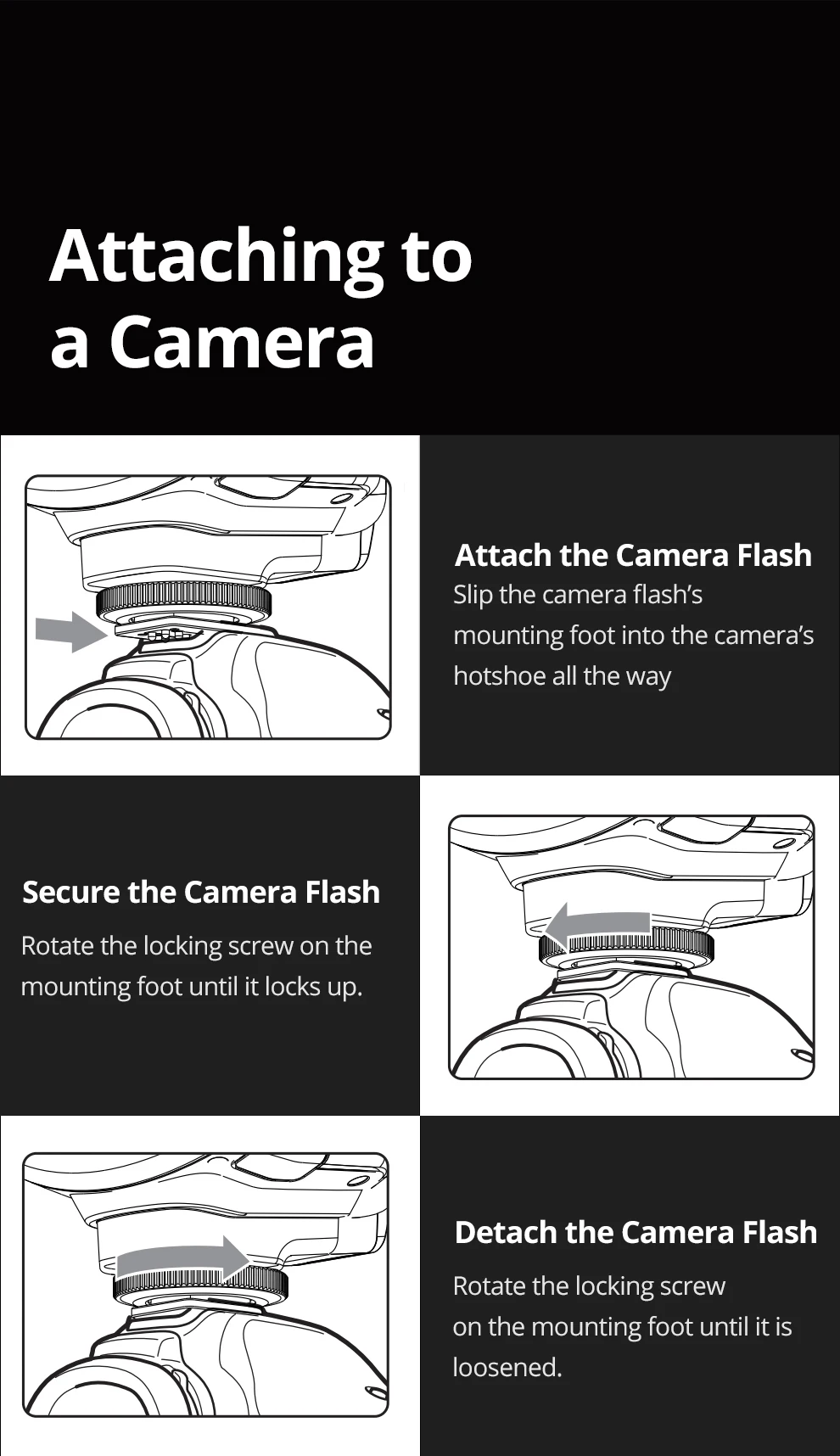 Godox TT600 TT600-S 2.4G Wireless GN60 Master/Slave Camera Flash Speedlite for C