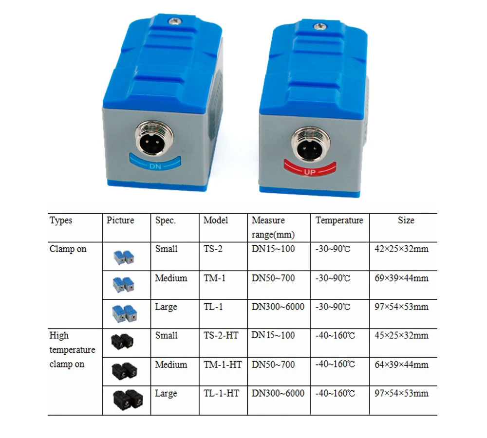 TUF-2000H TDS-100H Flowmeter Sensor TS-2(DN15~100mm)/TM-1(DN50~700)/TL-1-HT Ultrasonic Flow Meter Transducer Accessories