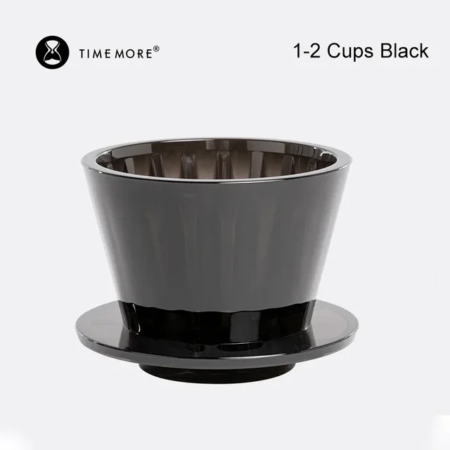 Basket style coffee filter dropper with crystal eyes poured onto PCTG 1-2Cups coffee machine flat bottom to increase uniformity