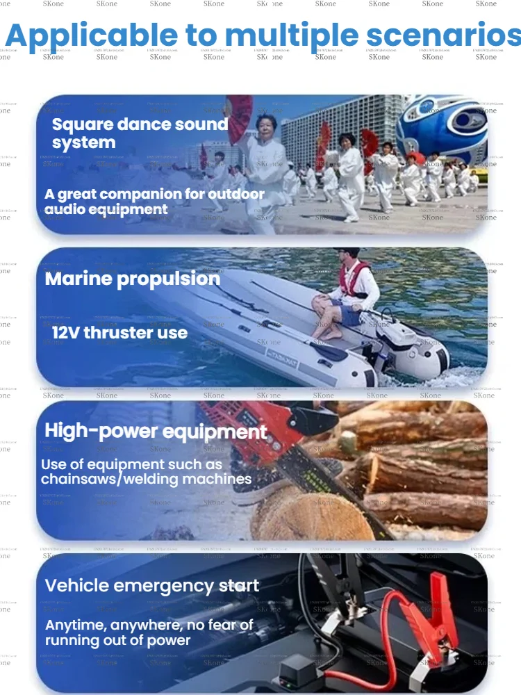 Portable Power Module for Outdoor and Backup Applications