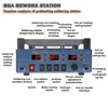 863 Soldering Station 3 in 1 Bga Rework Station PCB Preheater Soldering Station Iron Heat Gun Welding Station Phone Repair Tools 3