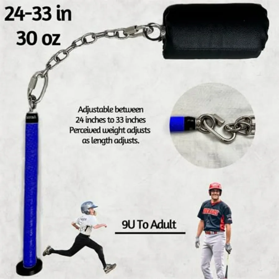 description
