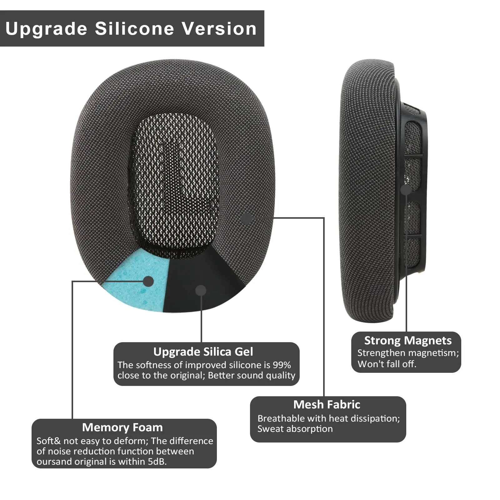 Ear Cushions for Apple AirPods Max Headphones, Mesh Fabric Replacement Ear Pads Cover with Memory Foam and Magnet