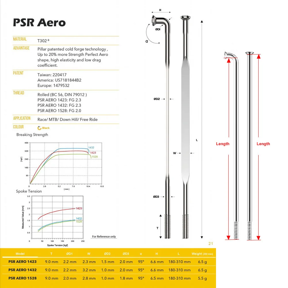 Bicycle spokes PSR AERO 1432 aero J bend flat racing for bicycles, bicycle parts, bicycle spokes