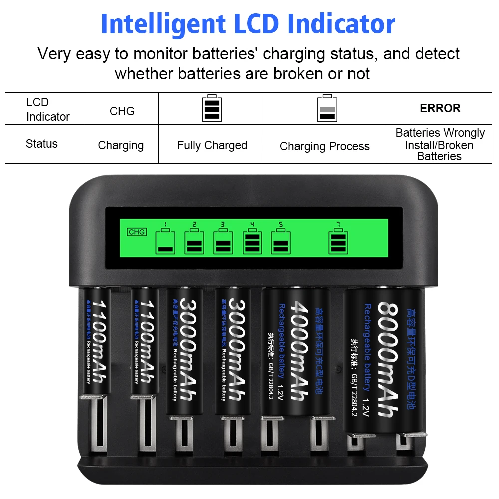 coin battery High Capacity 1.2V D Size Rechargeable Battery Type D LR20 NI-MH Battery D Cell For RC Camera Drone Accessories Gas Stove lithium button batteries