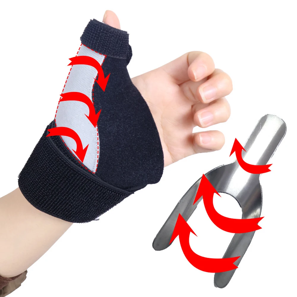 1PCS Thumb Spica Splint Brace for Arthritis, Tendonitis-Adjustable CMC Thumb Support for Left or Right Hand, Men & Women