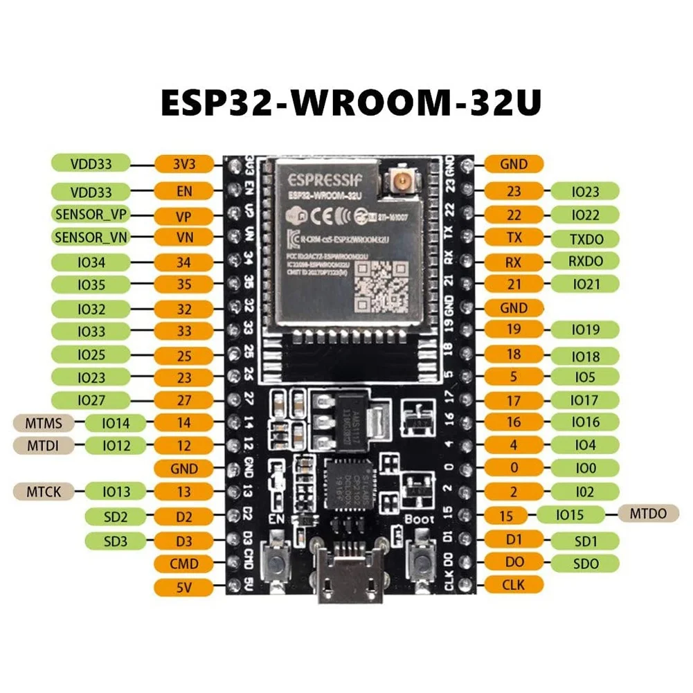 3pcs ESP32 DevKitC ھ  ESP32   ESP32-WROOM-32D WiFi    Arduino IDE