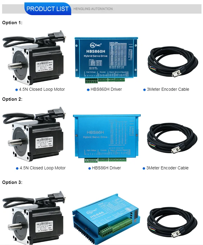 Description Picture 2 of item1Set Nema34 Closed Loop Servo motor Motor Kits Closed-Loop Driver HB860H+86HB250-80B 4.5N.m 86mm motor Hybrid Step-servo Drive
