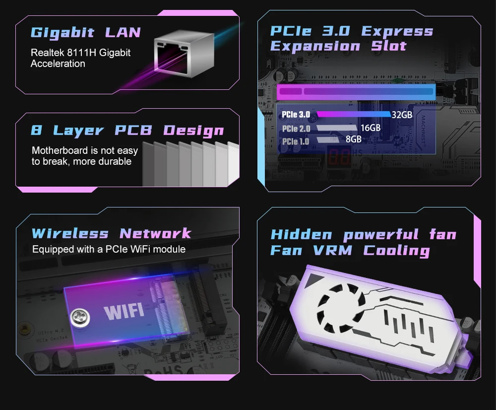 Motherboard Image 3