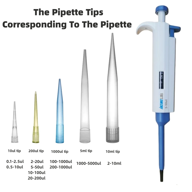 IKEME Official Store Micropipette 100-1000ul Single Channel Digital Adjustable Pipette Laboratory Top Pipette With Pipette Tips