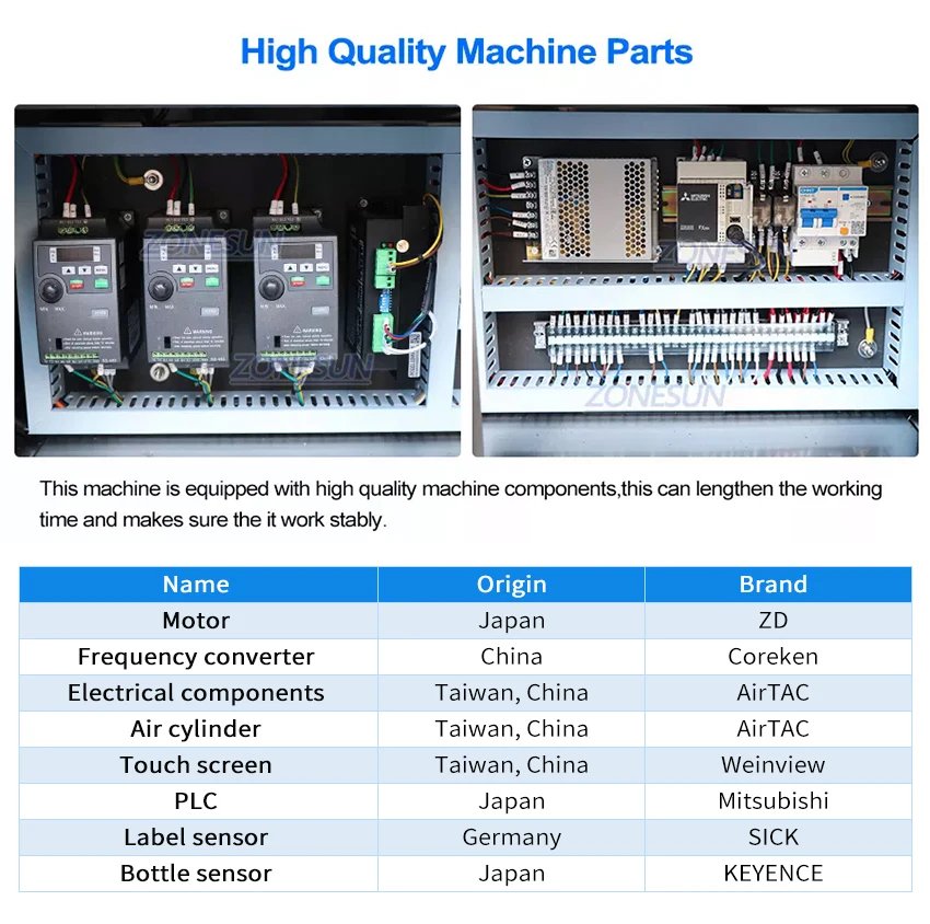 ZONESUN Servo Motor Rotor Pump Paste Filling Screw Capping Round Bottle Labeling Production Line