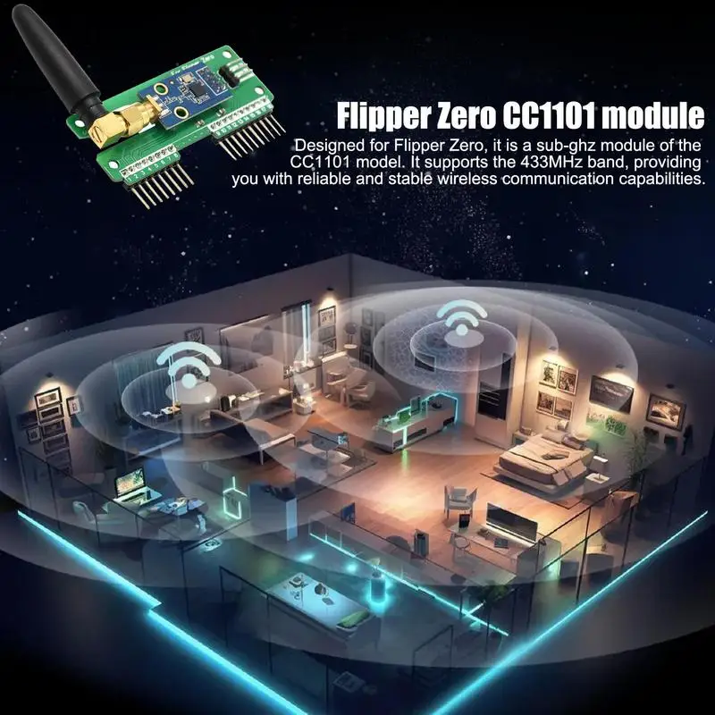 Wi-fi Development Board para Flipper Zero Módulo Externo Suporte a Chip Sub-ghz Sub-ghz Anexo de Modificação Acessórios para Dispositivos Cc1101 - Imagem 4