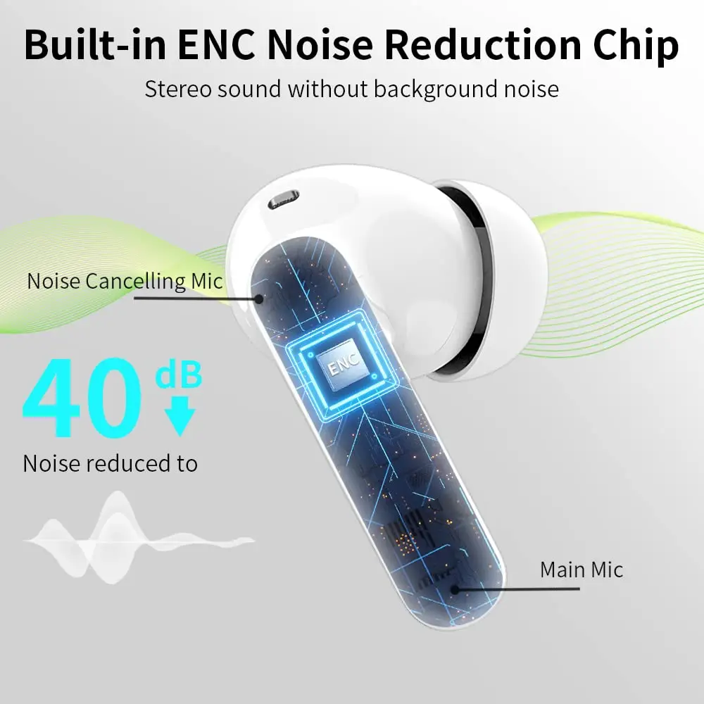 Wireless Earbuds with Bluetooth 5.3, In-Ear Headphones Featuring 4 ENC Mics and 36 Hours of Playtime, LED Display Included. 3