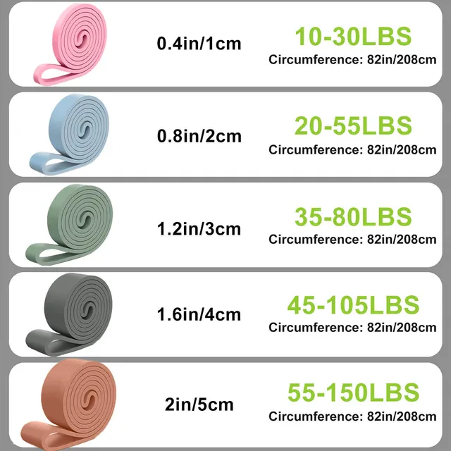 Silicone Pull Up Bands Resistance Bands,5 Resistance Levels Assistance Bands for Fitness Home Gym Working Out, Muscle Training 2