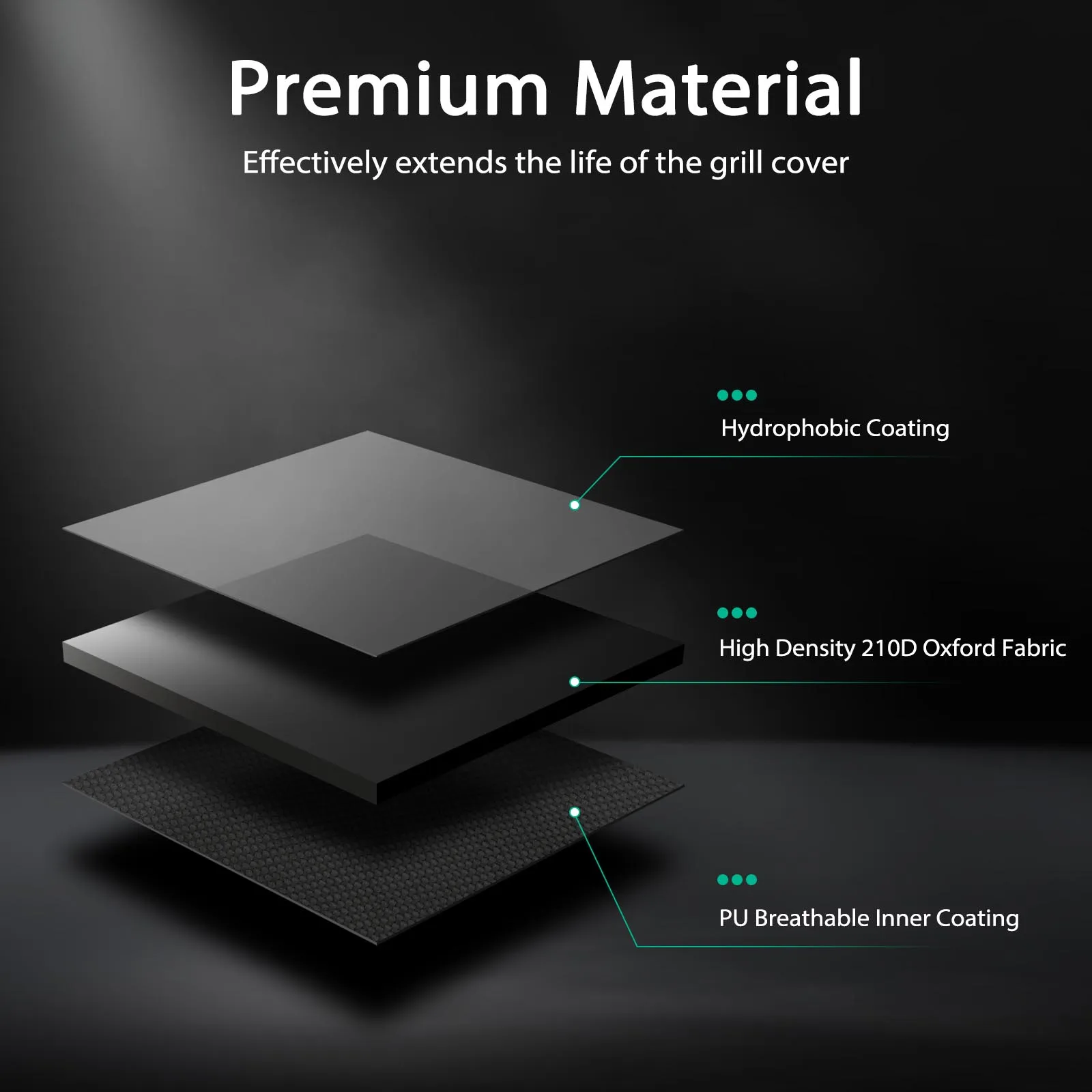 BBQ Cover Waterproof Oxford Fabric with Reflective Strips Anti-UV Windproof & Rip-Proof For Weber Brinkmann Char Broil