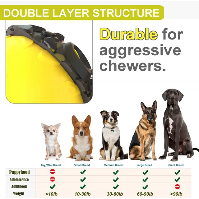 Dog Toy Ball  Interactive Fetch Dog Ball with Fun Squeaky Giggle Sound, Durable for Small Medium Large Dogs, Non-Toxic Elastic 4