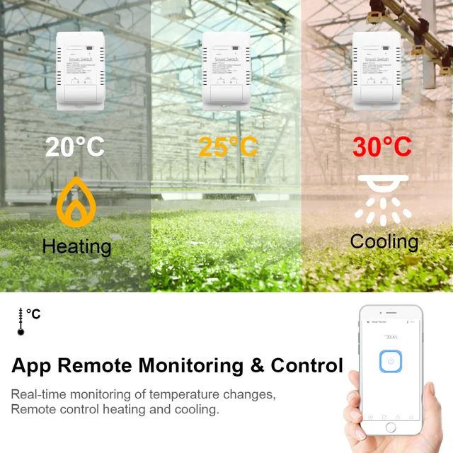 Tuya WiFi Smart Temperature Switch Sensor Single Relay Output Module Wireless Controller Work With Alexa Google Home 6