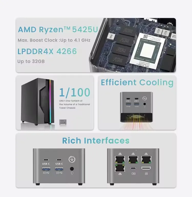 Topton Mini Gaming PC AMD Ryzen 3 5425U 4x 2.5G LAN i226-V Mini PC 8GB LPDDR4 Mini Computer (4C/8T,up to 4.1Ghz) Proxmox pfSense 4