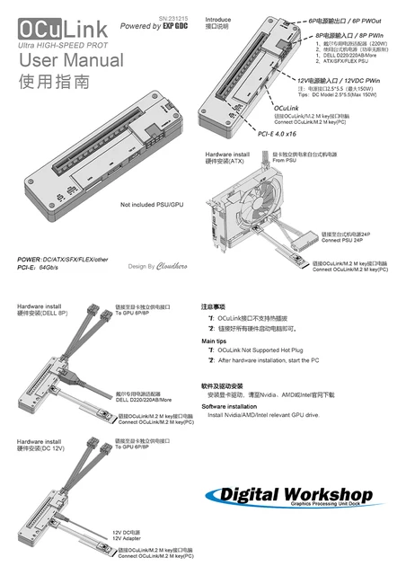 ミニPC使用可能 電源付き NVME M.2 key M 外付けGPUドック ミニPC用