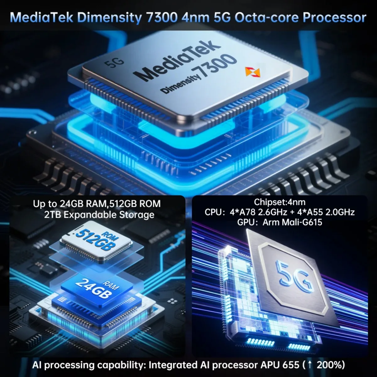 Tank 4 5G Phone Built-in 720P Projector IR Blaster 11600mAh 24GB 512GB 6.78" Dimensity 7300 IP68/IP69K NFC Phones Unihertz 8849