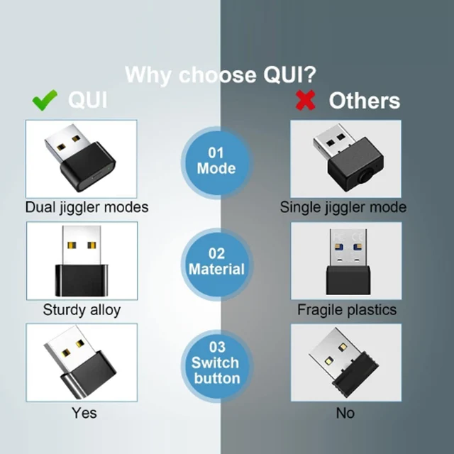 seenda マウスジグラー 検出不能マウスシェーカー ON/OFFスイッチ付き ドライバー不要 USBマウス ミニマウスムーバー　並行輸入 : マウス ジグラー、自動検出不能マウス ムーバー マウス