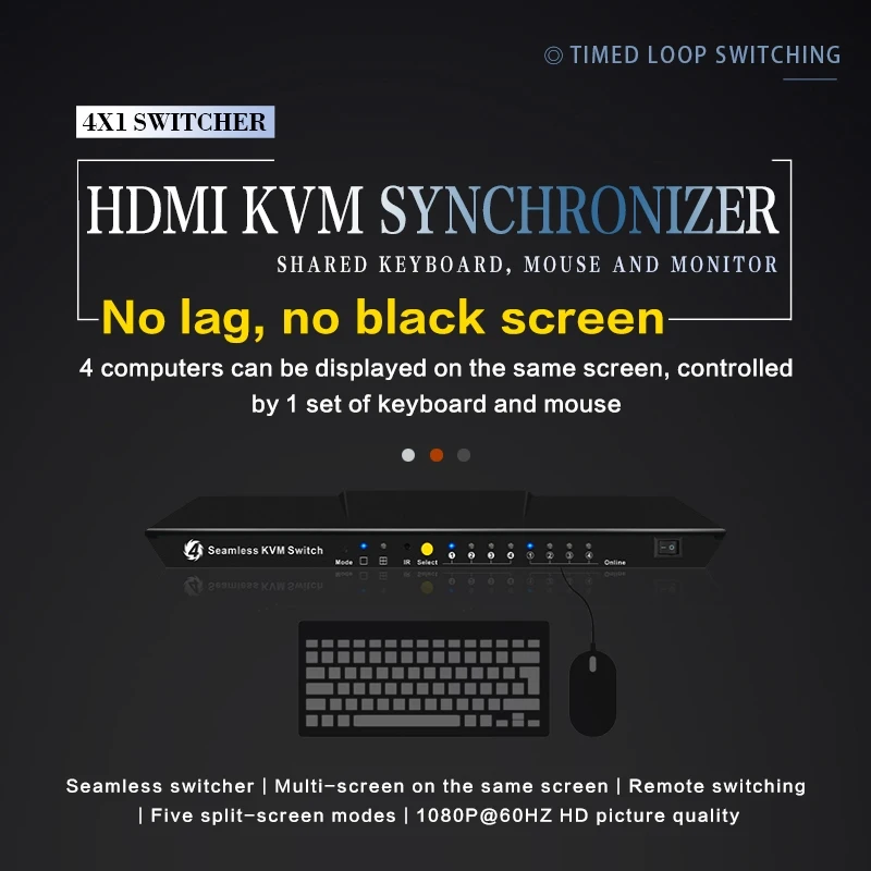 Hdmi Kvm Switch 4X1 Usb 2.0 Hub Kvm Switcher Splitter Box Commutazione Automatica 4 Ingressi Hdmi Split Screen Switch Selecter Senza Cuciture