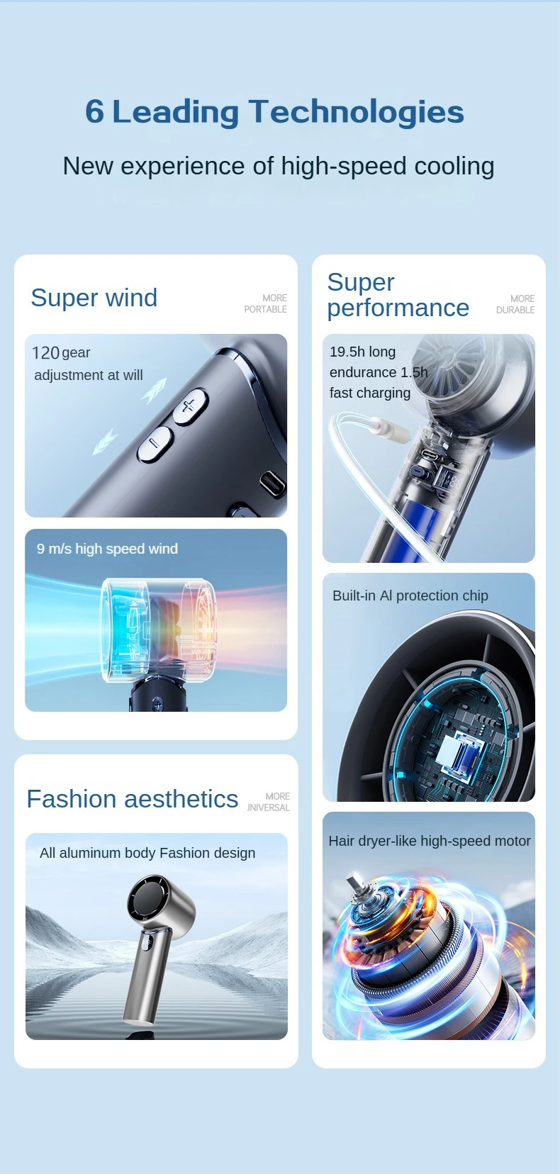 Description Picture 3 of itemCustomization Portable Rechargeable Personalized Air Cooling Fan