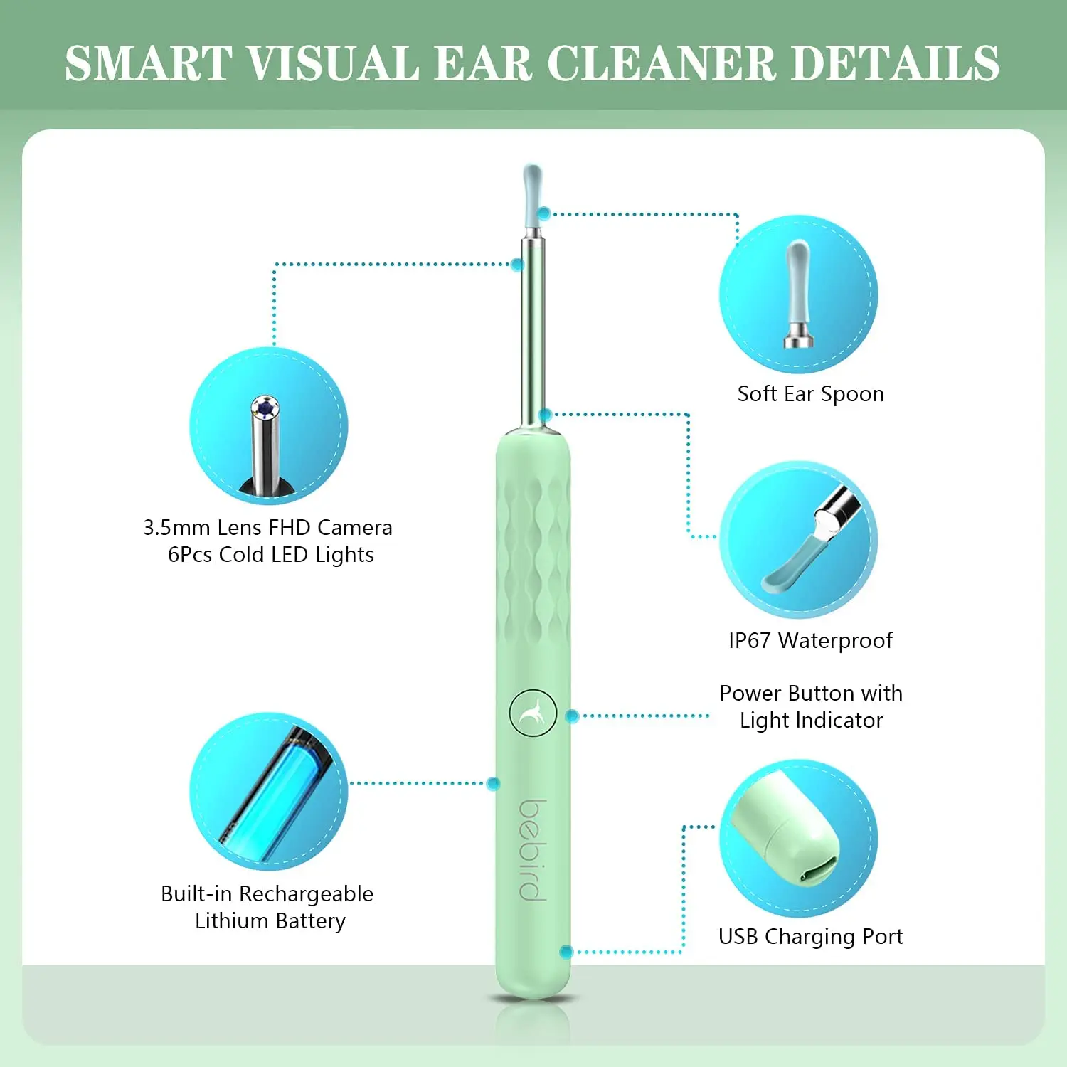 BEBIRD Ear Wax Removal Tool - R1 Upgraded Ear Cleaner with 1080P Camera,  Smart Visual Earwax Cleaning Kit with 7 Pcs Ear Set for Daily Ear Pick, 6  LED