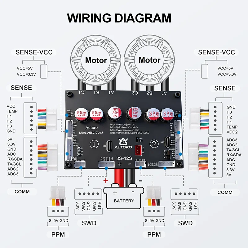 DV6.7 듀얼 VESC ESC 벤자민 컨트롤러 - 전동 스케이트보드 보트 자동차 모델용 VESC6 FOC - 브러시리스 모터 드라이버