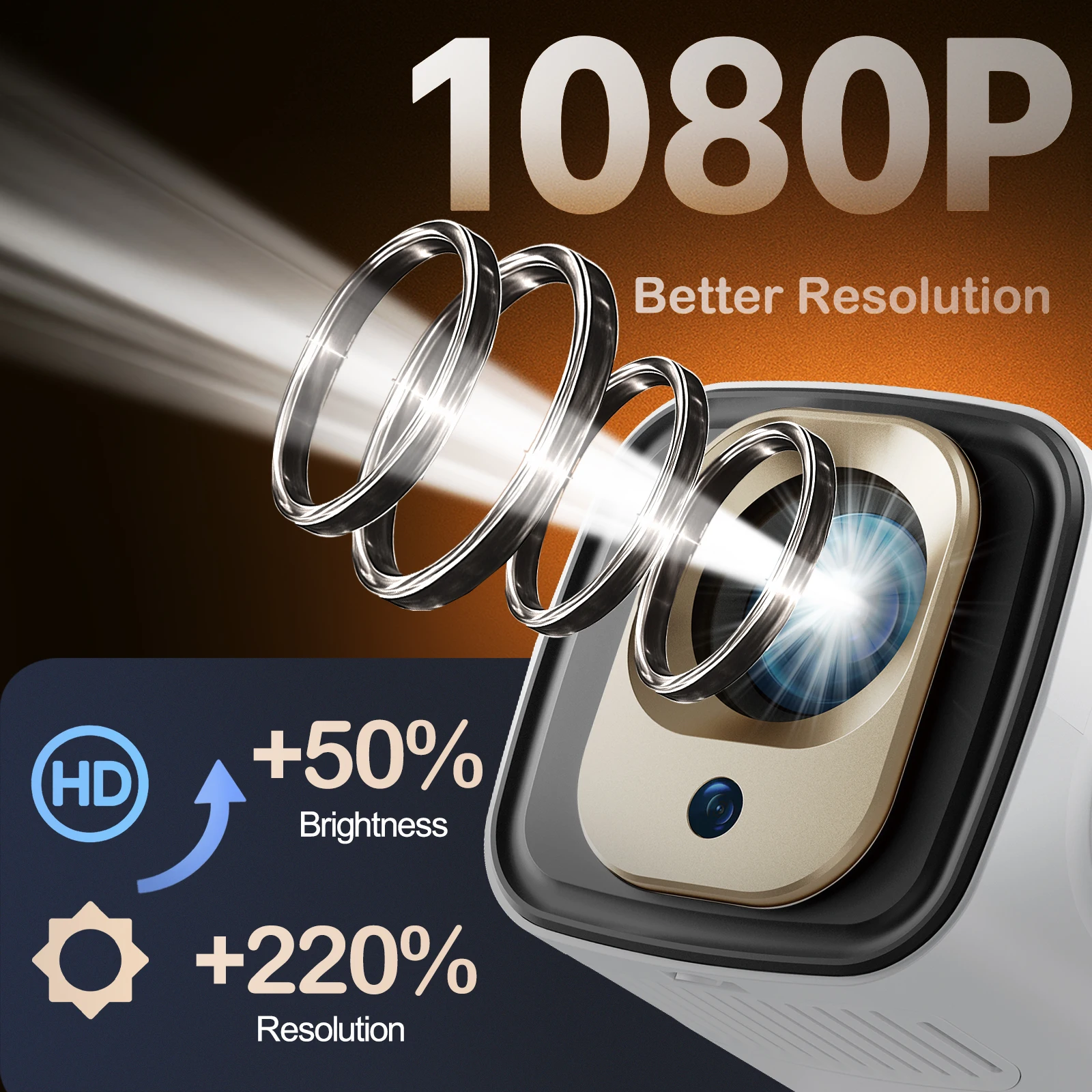 HY260 Pro Projector 330 Ansi Supperted 4K Android 11 Wifi6 BT5.4 Auto Focus Voic