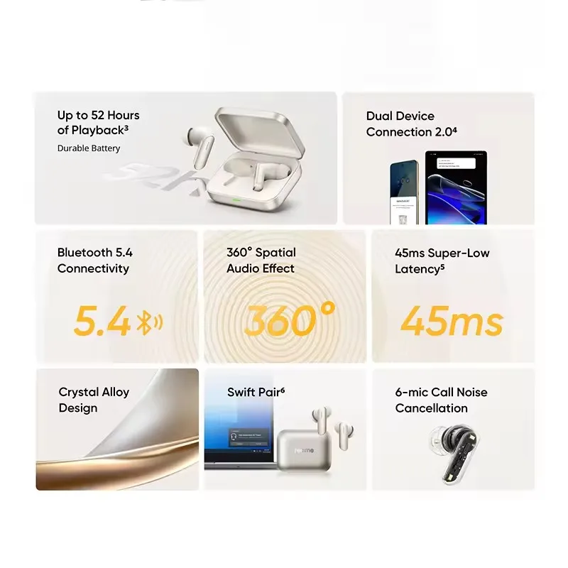dsc-products