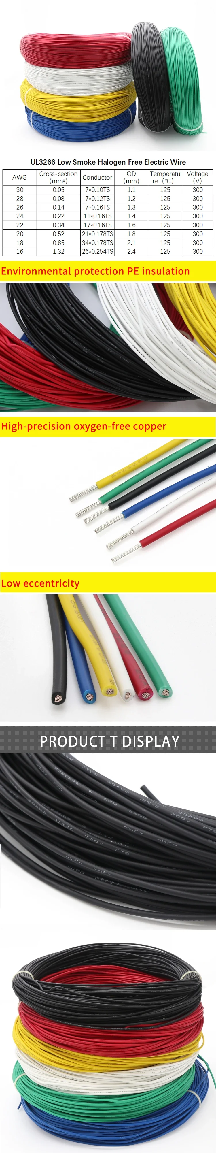 Description Picture 2 of item2/5/10M 30 28 26 24 22 20 18 16 AWG UL3266 PE Irradiated Wire Household Appliances Tinned Copper Low-Smoke Halogen-Free Cable
