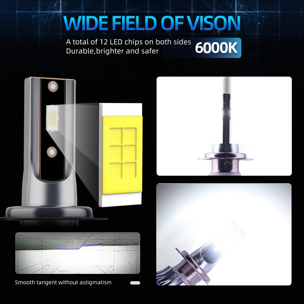  LED Ʈ, ð ǳ , H7, 12V, 6000K, ȭƮ, 28000LM CSP,  CEED 2018, 2019, 2020, 2021, 2022 2023, 2 , 4 
