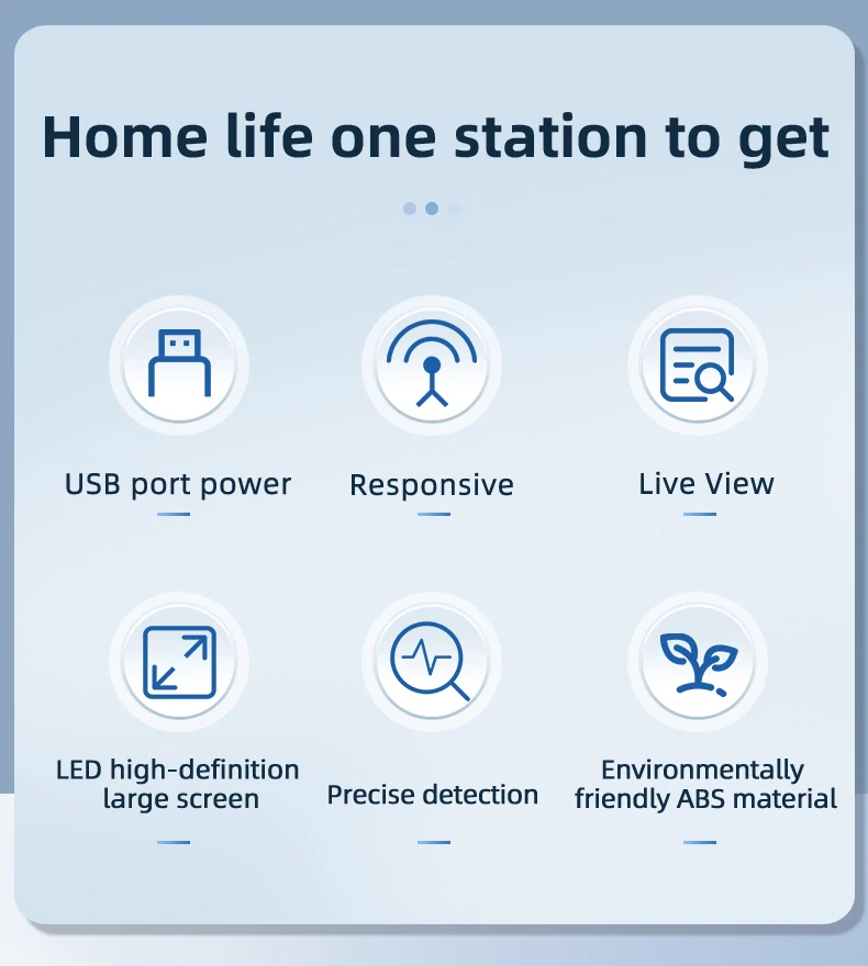 Tuya Smart WiFi/Zigbee Light & Temp/Humidity Sensor, Alexa Compatible for Smart